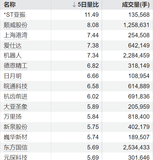 五五策略 香港报告新增3例基孔肯雅热输入病例
