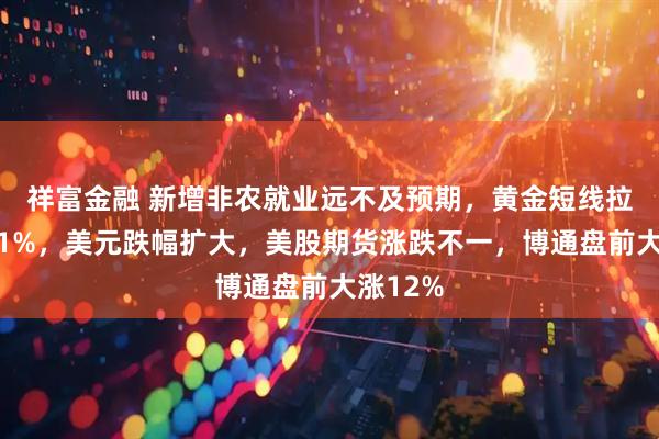 祥富金融 新增非农就业远不及预期，黄金短线拉升涨近1%，美元跌幅扩大，美股期货涨跌不一，博通盘前大涨12%