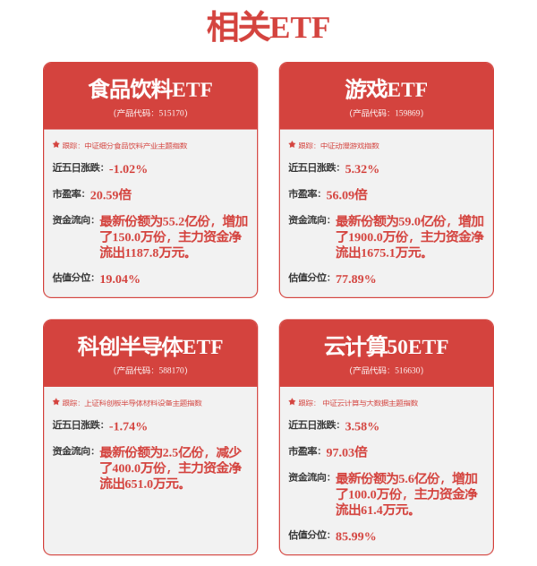金牛配资 和讯投顾冯珂：继续盯证券表现与大盘成交量，红6月定能收获满满
